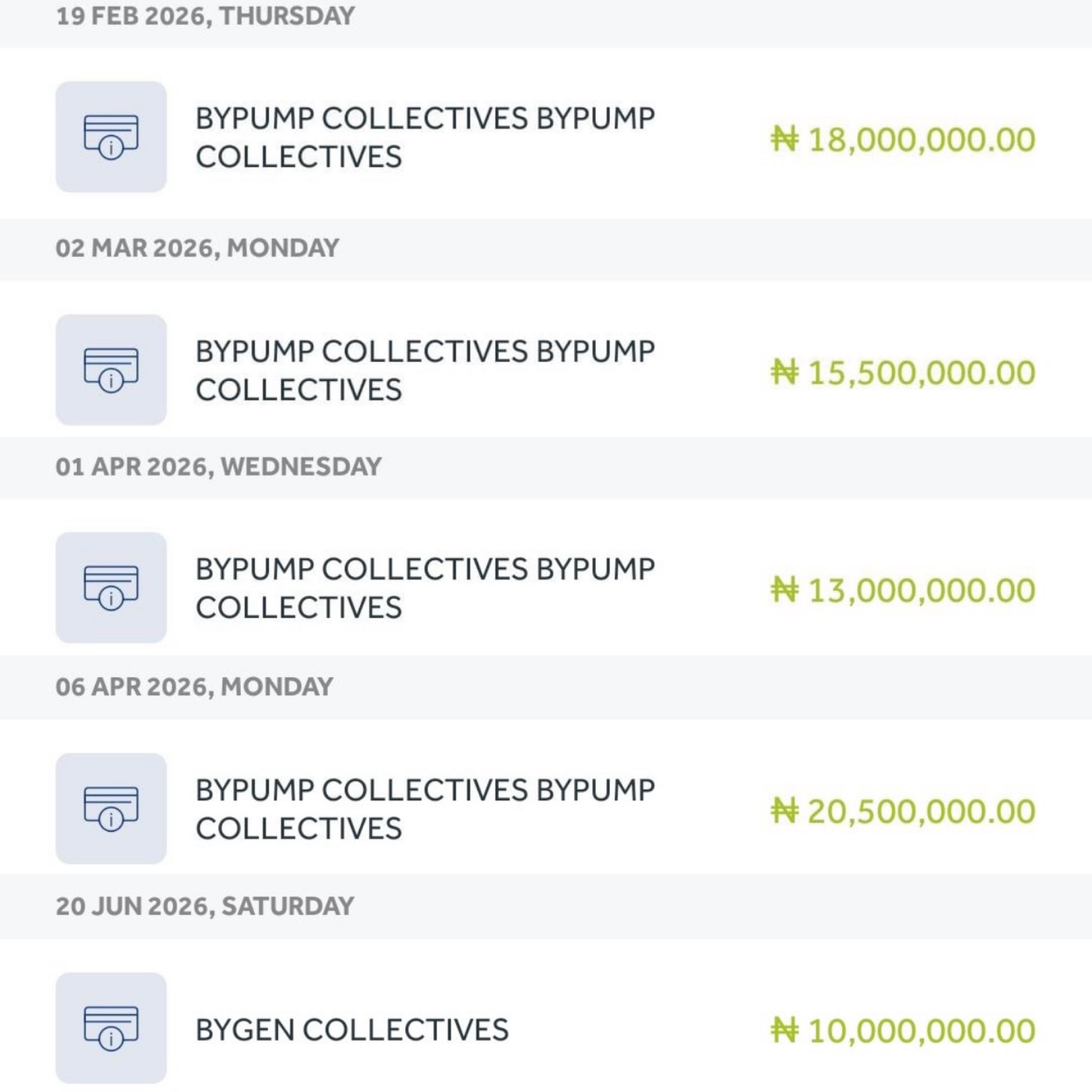 Trading result 3